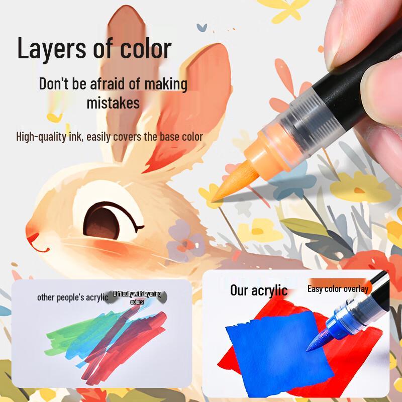 Акриловые маркеры Touchcolor Direct Liquid с мягким наконечником для детей