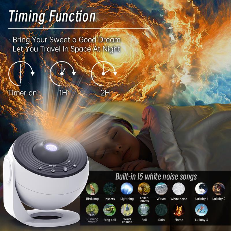 Galaxy Star Projector Night Light 360° Rotation HD Indoor Projection Lamp 13 в 1 Planetarium Projector для спальни с белым шумом