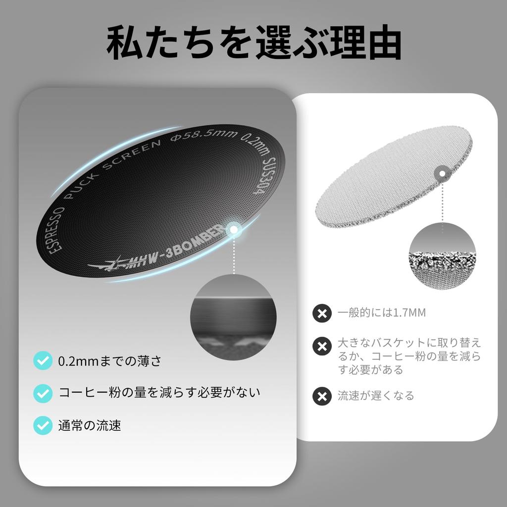 MHW-3BOMBER 51mm Espresso Pack Screen, Reusable Espresso Filter, 0.2mm Thick Filter Screen, Reusable Stainless Steel Filter FG5640-OS