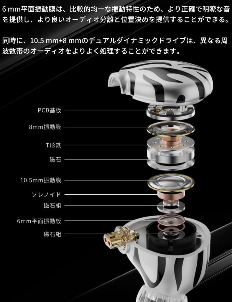 TRN WhiteTiger Planar Drive Наушники с высоким разрешением Наушники-мониторы Планарный магнитный драйвер Наушники-мониторы Съемный ушной кабель Сменный штекер