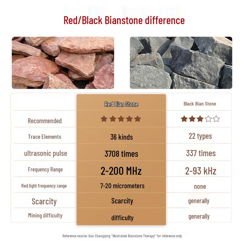 Koai Elements Electric Gua Sha Massager