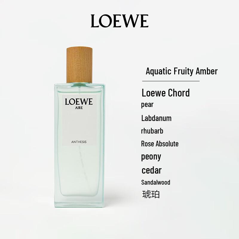 Loewe Коллекция ароматов