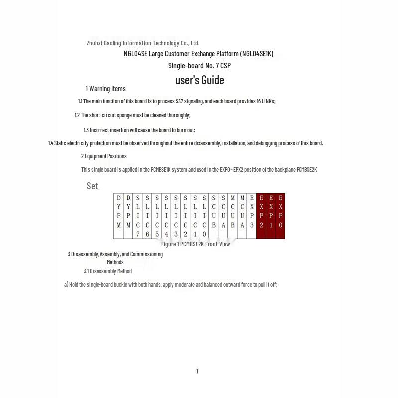Gaoling NGL04 SS7 Плата сигнализации CSP