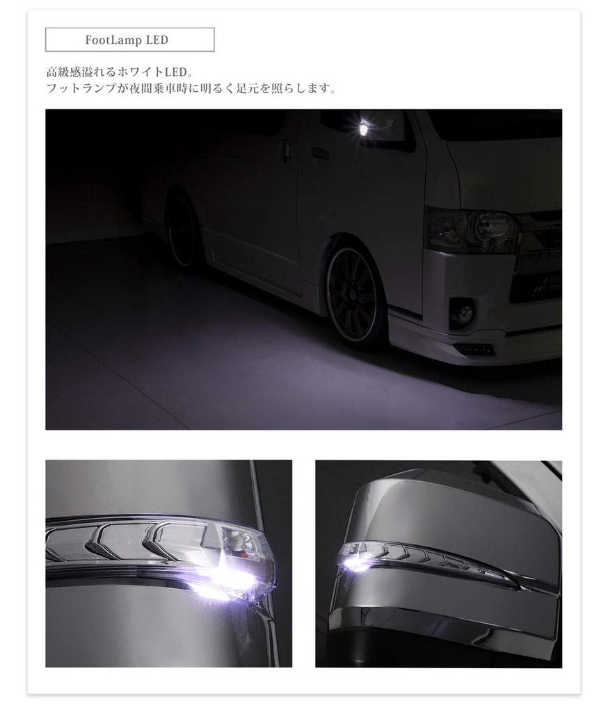 AVEST VerticalArrow Sequential Door Mirrors with LED Turn Signal Lenses for Toyota Hiace 200 Series Covers with Inner Bronze Gold and White LEDs (6th