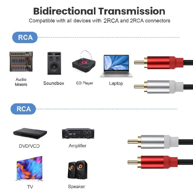 Надежный стерео аудиокабель 2RCA с двумя разъемами, шнур 2RCA папа - 2RCA папа