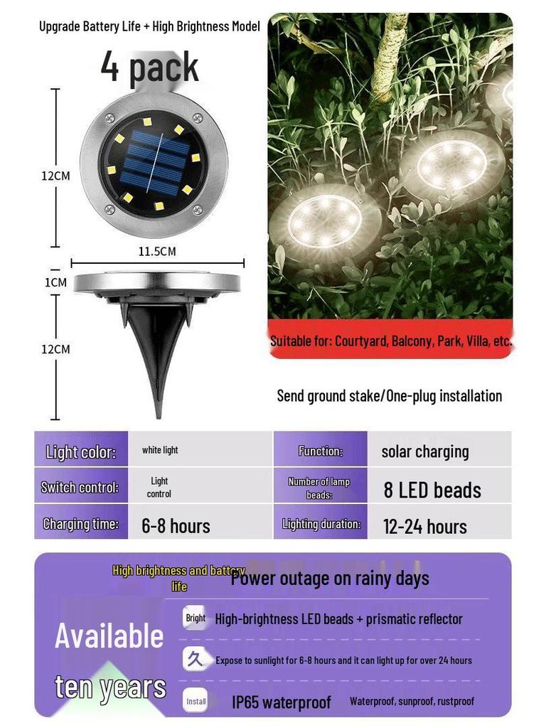 High-Brightness Solar Outdoor Motion-Sensor Wall Light for Garden, Courtyard, Balcony, and Camping
