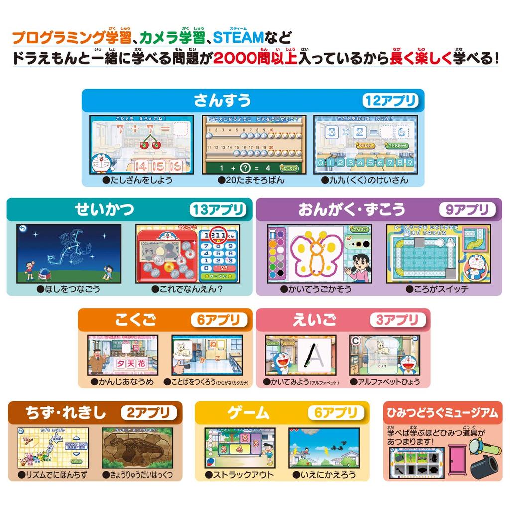 Doraemon Camera Inspiration Pad 3 года и (Целевой возраст старше)