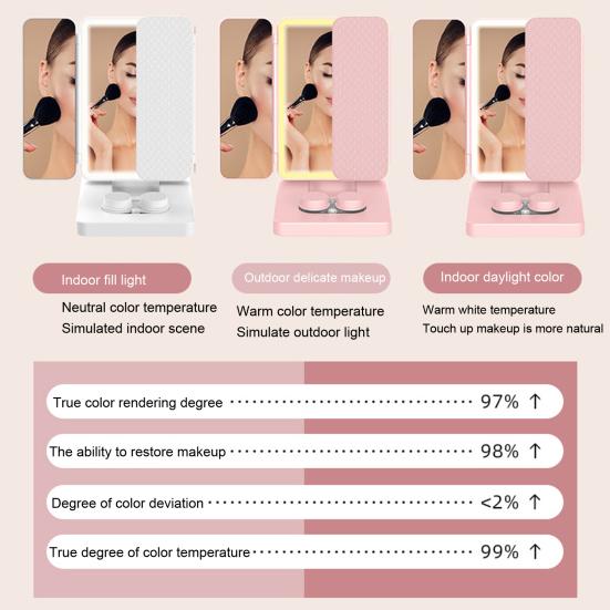 Трехкратное зеркало для макияжа с средством для очистки контактных линз, 2-кратное/3-кратное увеличительное перезаряжаемое 3-цветное светодиодное регулируемое косметическое зеркало, портативное дорожное женское зеркало с подсветкой