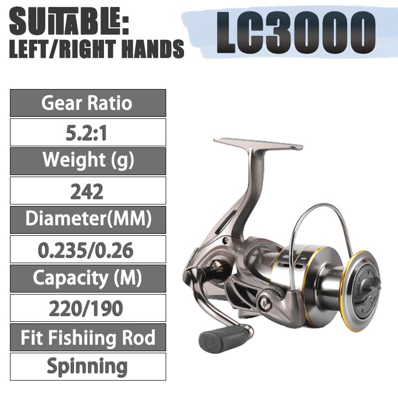 Новая рыболовная катушка с максимальным сопротивлением 30 кг, левая и правая сменные ручки, передача 5.2:Катушка для скоростной рыбалки с передаточным числом 1 для морской и пресной воды