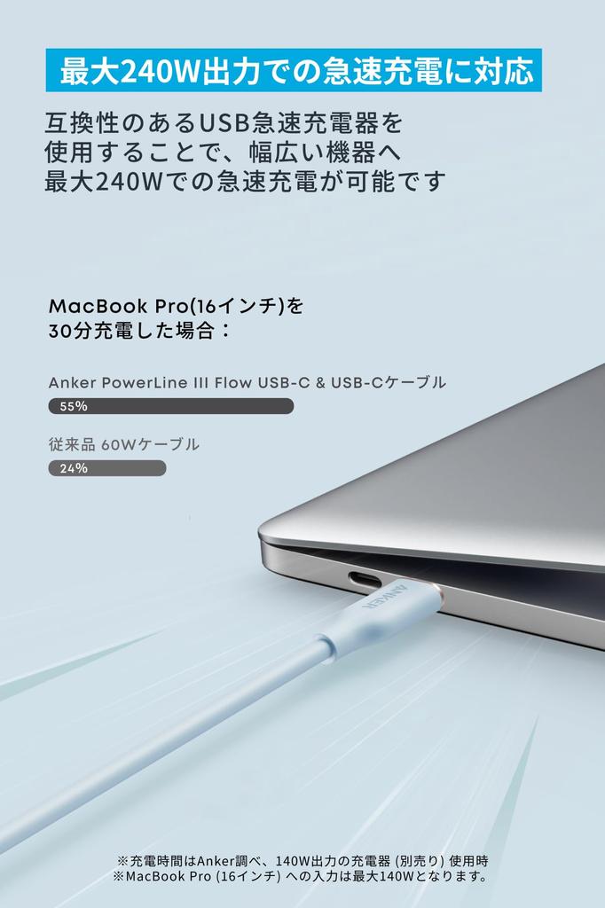 ANKER PowerLine III Flow PD Силиконовый Совместимый с iPhone iPad MacBook Лед USB-C и USB-C Кабель, Без запутывания, Совместимый, Материал, 240 Вт, 17/16/15,