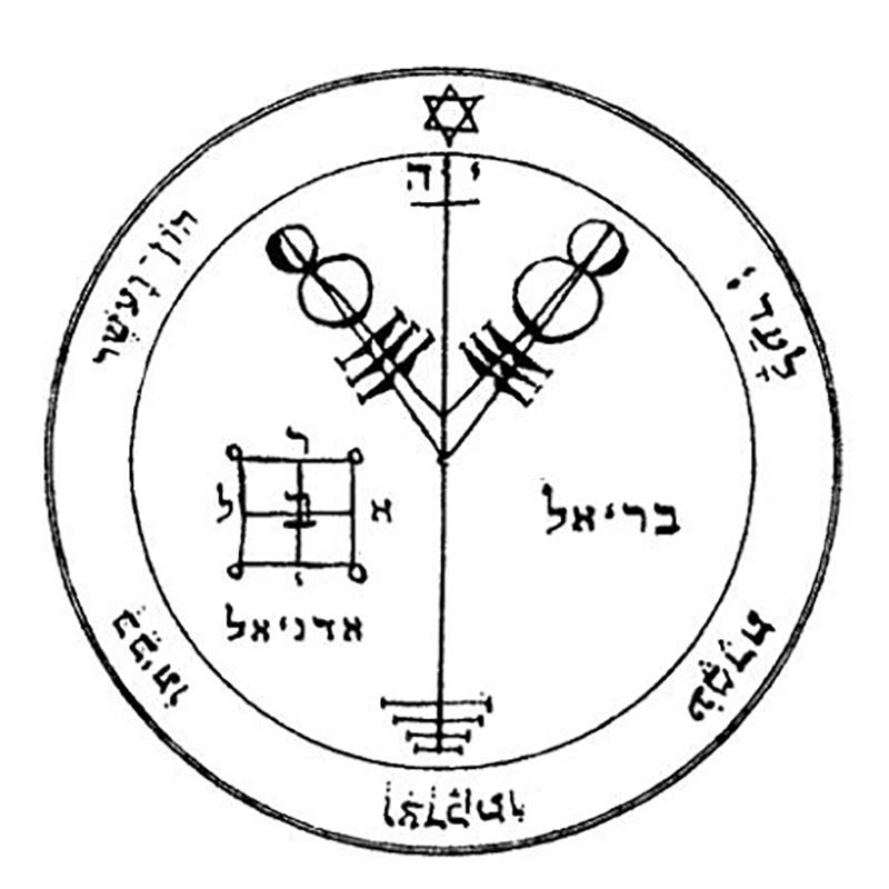 Подвеска Teamer Key of Solomon для ожерелья из нержавеющей стали, винтажные ювелирные изделия, амулет, сверхъестественное, Луна, Сатурн, Юпитер, Солнце, Венера