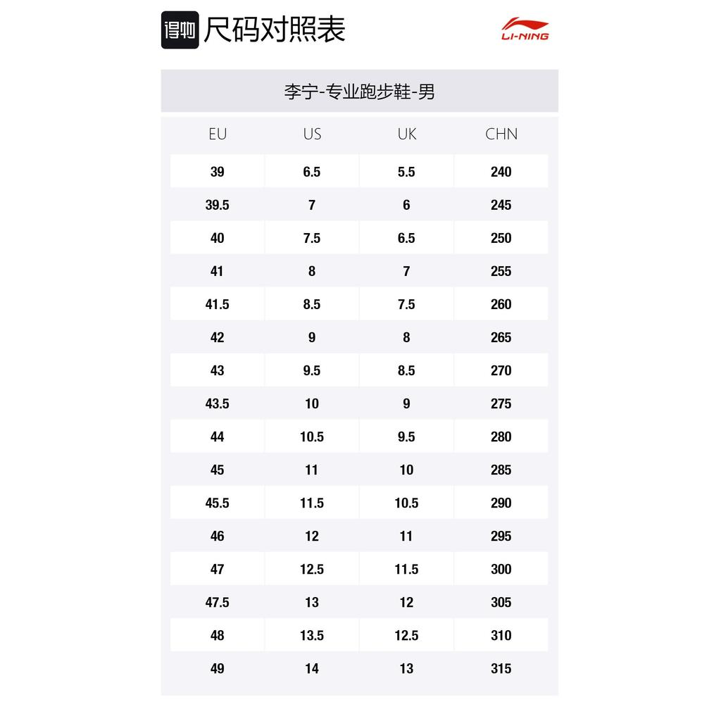 Li Ning Red Hare 1 Амортизирующие Нескользящие Низкие Беговые Кроссовки Мужские Сине-Белые ARMR021-6