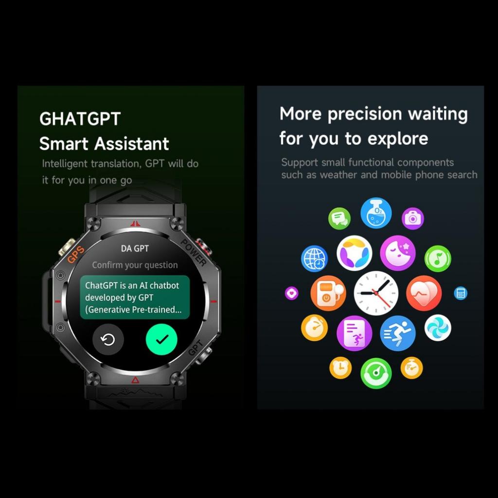 Умный браслет Rainbuvvy KC91 с GPS 1,39-дюймовый TFT 360x360 BLE5.3 GPT 3ATM Водонепроницаемый 530 мАч Bluetooth-звонок Фонарик Android Смарт-часы