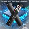 EN2J36H For Hisense Remote Control Compatible With Hisense Smart TV VIDAA LCD LED TV 55E7HQ 50E77HQ 55E77HQ 55U8HQ 65U7HQ 65U8HQ