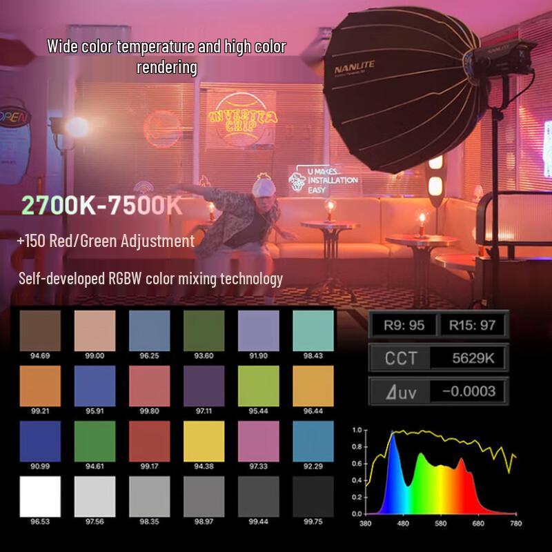 NANLITE FC-500C Полноцветный RGBW светодиодный прожектор