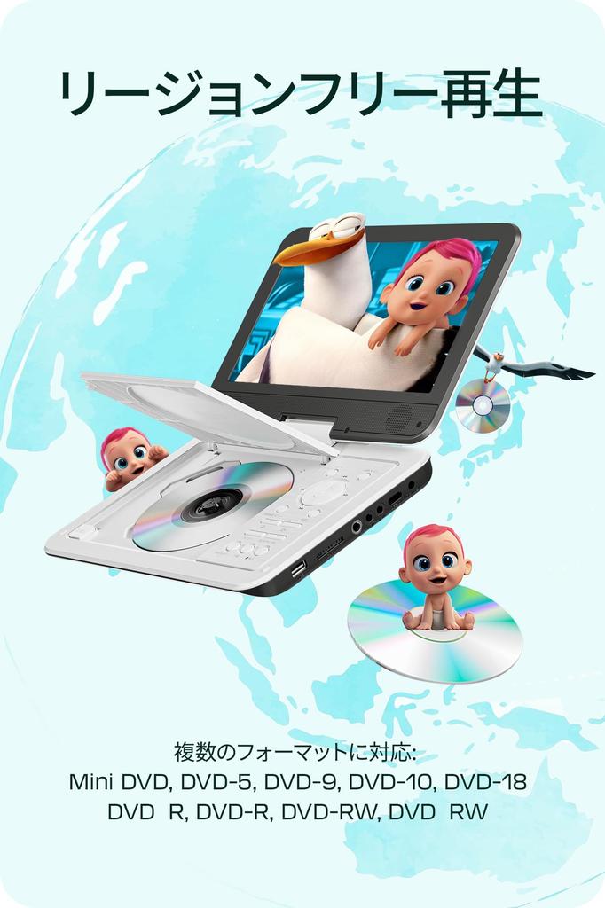 Surfola Portable DVD inch hours of No regional card 270 degree rotation TV AV last memory function included SD02 not Player, 12.5 inch, 10.5 LCD, 4~5