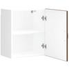 Kitchen Wall Cabinets 2 pcs Kalmar Brown Oak Look Particleboard
