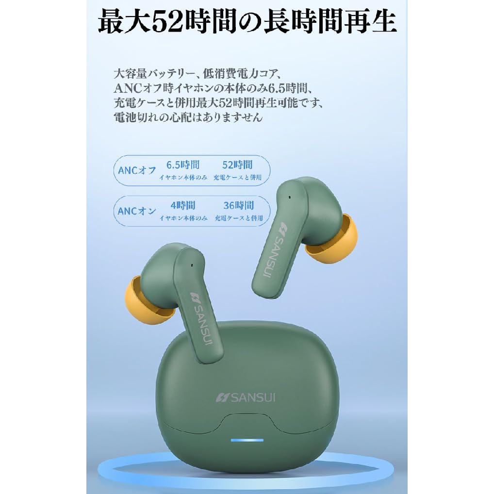 Беспроводные Bluetooth-наушники SANSUI, Bluetooth 5.4, Шумоподавление, Автоматическое сопряжение, IPX4, Сверхдолгое время воспроизведения, Type-C, Быстрая зарядка,
