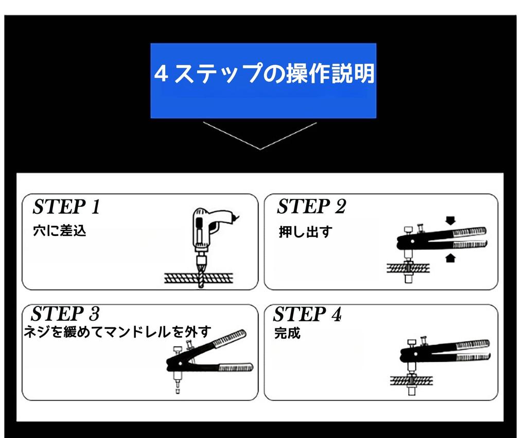 LSLANSOON Ручной заклепочник Резьбовая заклепка Заклепочная гайка Набор заклепок Заклепка Заклепочный инструмент Набор Набор, Гайки M3/M4/M5/M6/M8, Инструмент, Вставки, Набор из 86 предметов, Сталь/Алюминий