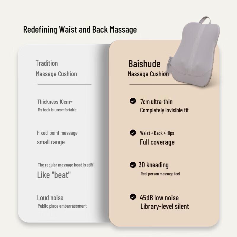 Baishude TT-330 Ultra-thin Body Massager CN plug (adapter included)