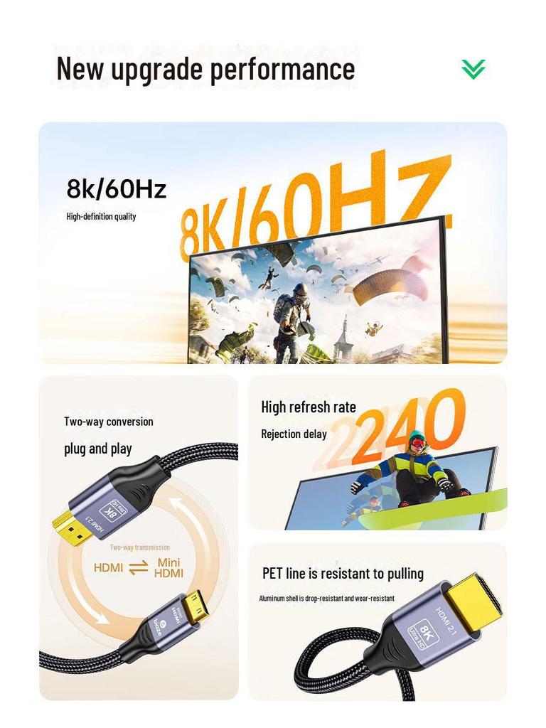 Biaz 8K Mini HDMI To HDMI 2.1 Adapter Cable