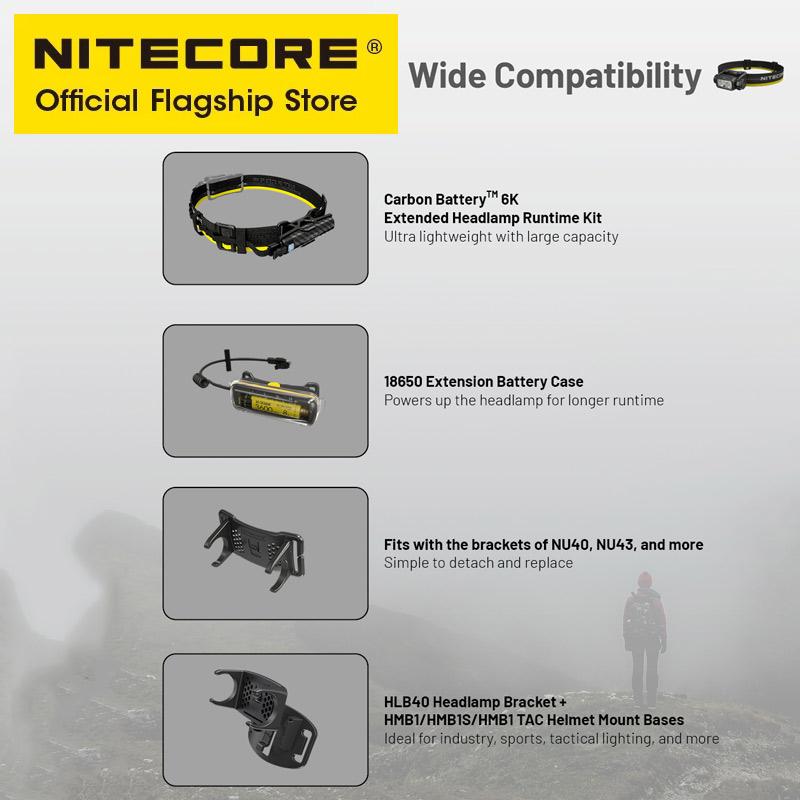 NITECORE NU45 USB-C Rechargeable Headlight 1700 Lumens Work Light for Fishing Trail Running Hiking Headlamp, Built in 18650 Batt