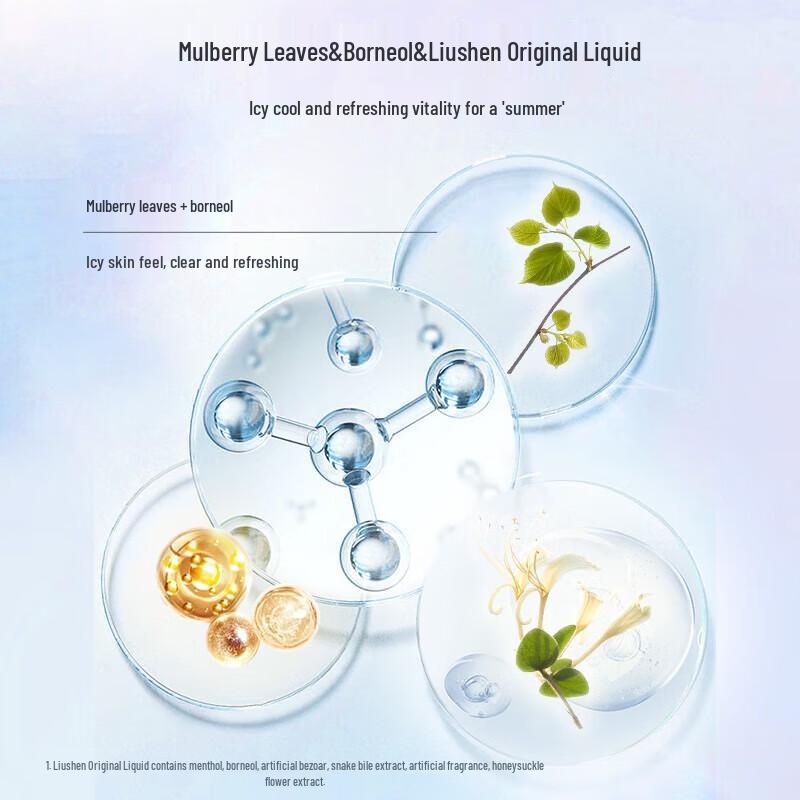 Liushin Green Tea & Licorice Cooling Shower Gel