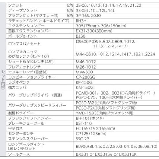 TONE Tool Set TSA3331 Drive Red Contents 61 points 9.5mm (3/8")