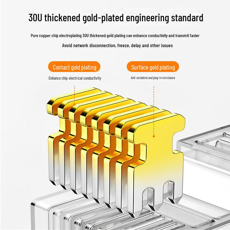 Сетевой кабель Biaz Cat 5e с золотым покрытием: 30U, 8-ядерный кристалл, упаковка 100 шт.