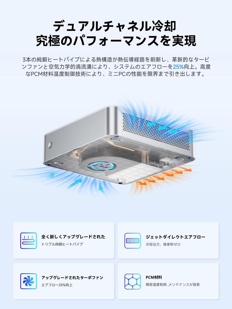 MINISFORUM M1 1295 Mini PC Intel Core 32GB to 1TB PCIE SSD Windows 11 Pro Compact PC 1 HDMI 1 DP 1 1 LAN Port i9-12950HX DDR4-3200MHZ (up 96GB)