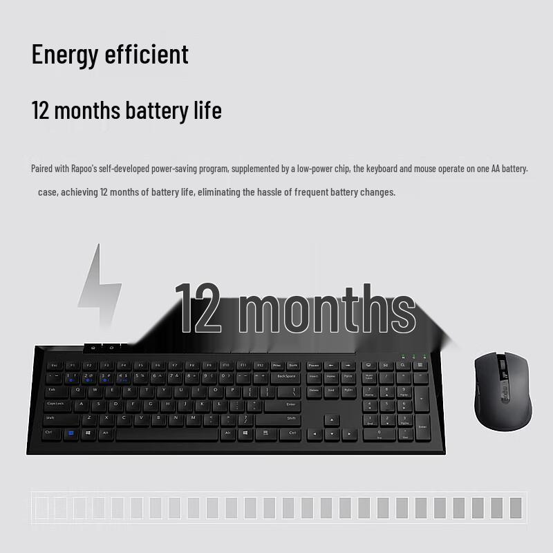 Беспроводной Bluetooth-комплект: клавиатура и мышь Rapoo 8200G