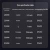 Прямое соединение для ППР, фитинг для горячей сварки труб
