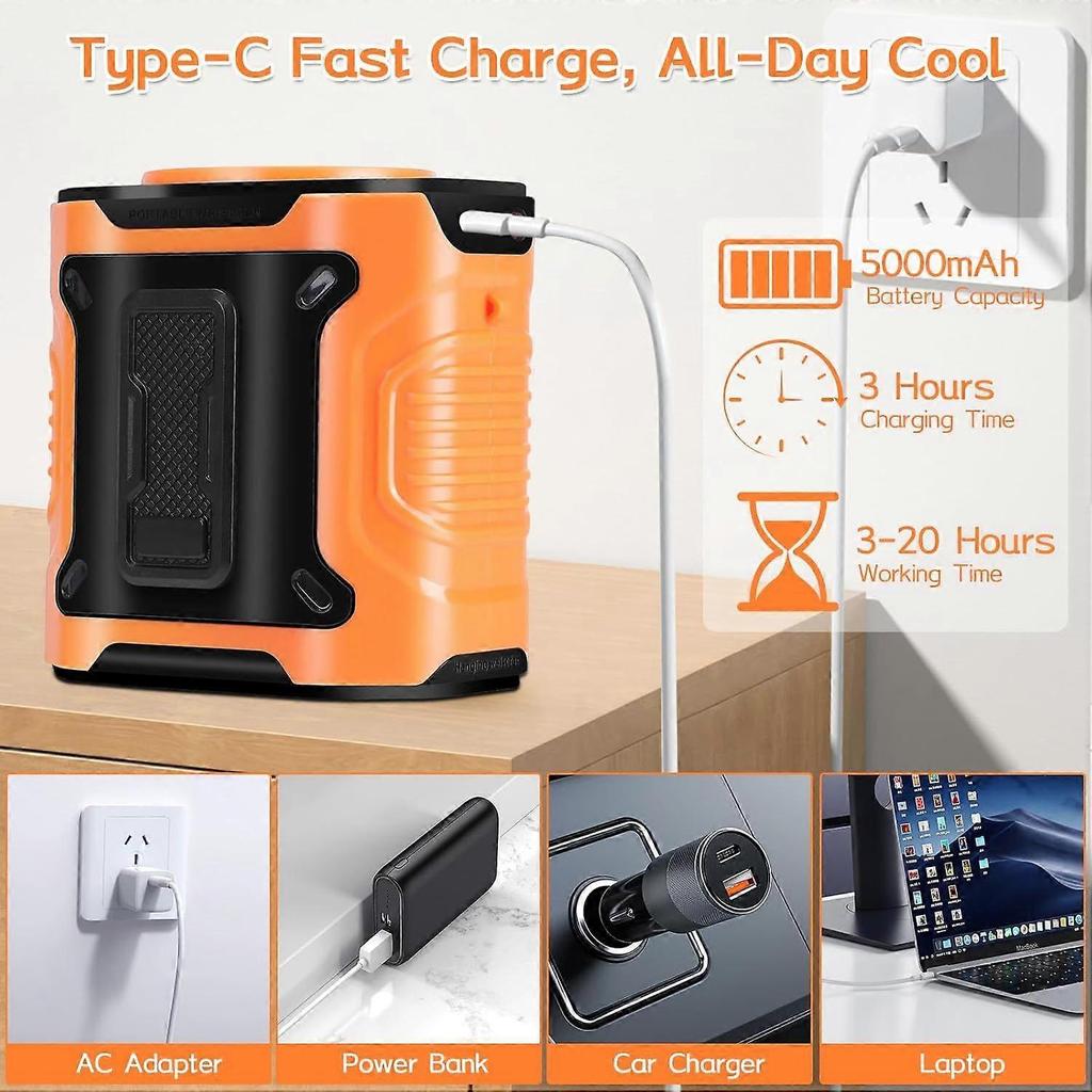 Portable Waist Fan, 12000RPM Rechargeable Wearable Personal