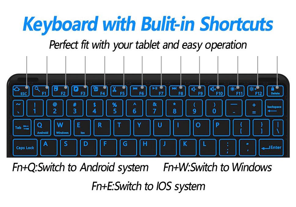 11-inch Samsung Tablet A9+ Protective Case with Backlit Bluetooth Keyboard, Touch Charging, and Pen Slot