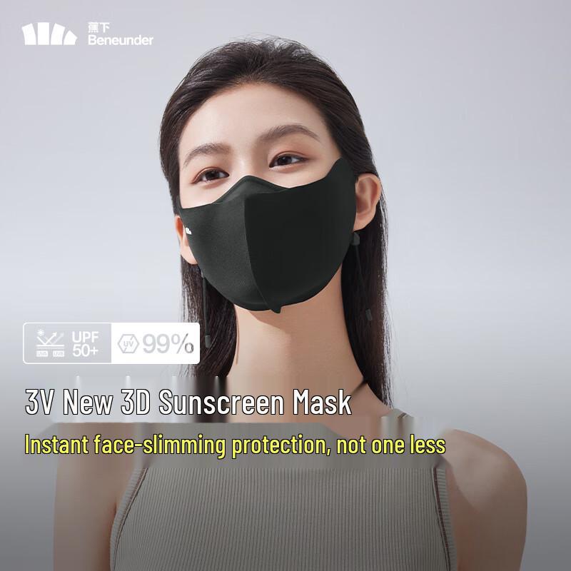 Beneunder Sun Protection Hat & Mask Gift Set