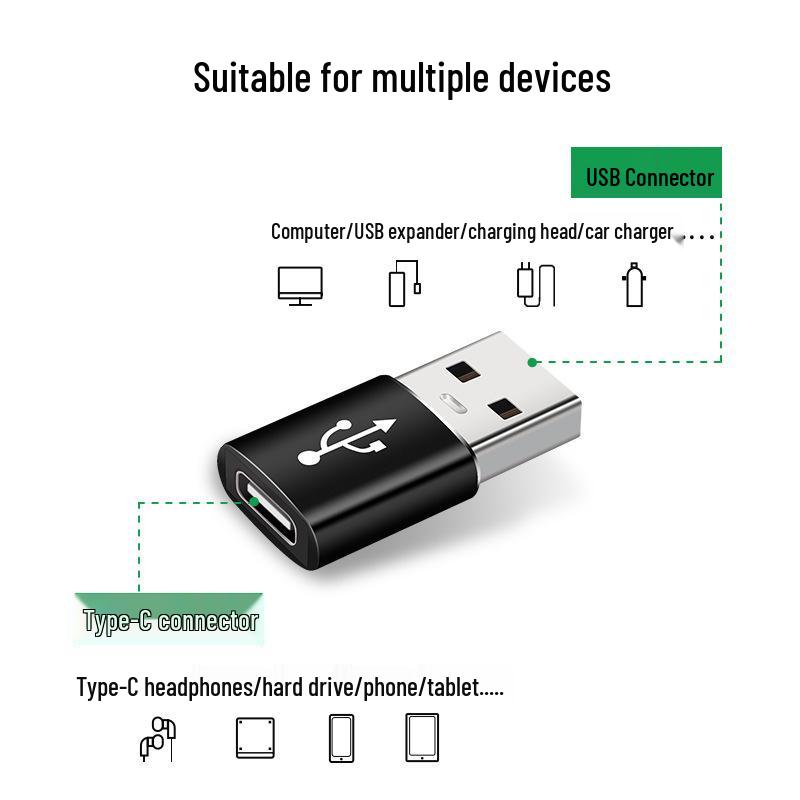 Адаптер USB на Type-C и кабель для передачи данных с быстрой зарядкой для наушников и автомобильных зарядных устройств