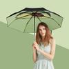 Переносной солнцезащитный/дождевой зонт Beneunder с защитой от УФ-излучения