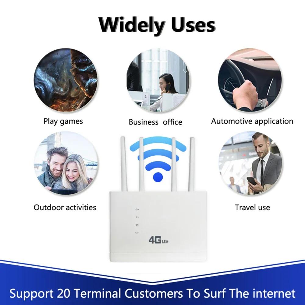 Wi-Fi роутер с EU/US вилкой, 150 Мбит/с, сетевой модем, внешняя антенна, слот для SIM-карты, 4G беспроводной роутер, 4 сетевых порта для дома и офиса