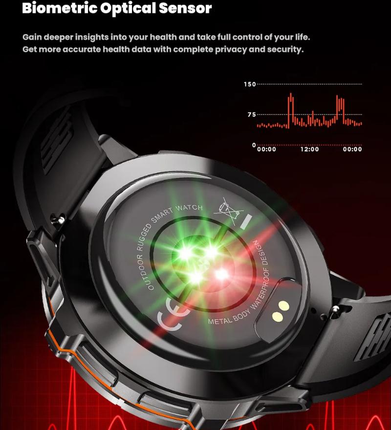 Умные часы для занятий спортом на открытом воздухе, аккумулятор 1000 мАч, 1,73-дюймовый AMOLED-экран, мужские часы, компас, водонепроницаемость 10 АТМ, умные часы с Bluetooth-вызовом