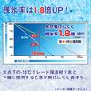 Daiwa CP Ice L Зеленый