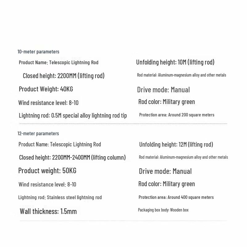 CTDX Manual Lifting Portable Lightning Rod