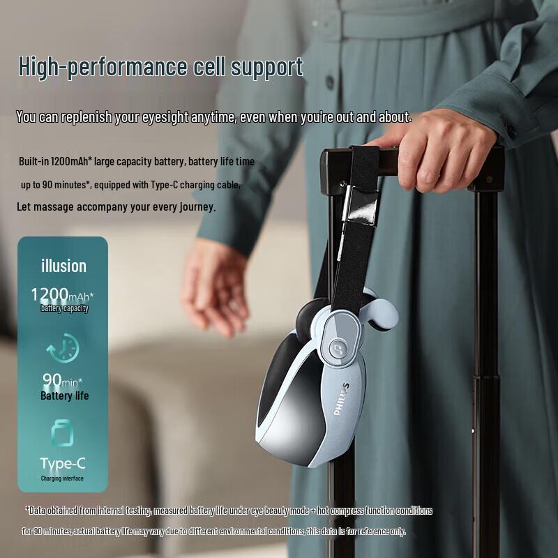 PHILIPS Eye Massager with Heat and Bone Conduction Music CN plug (adapter included)