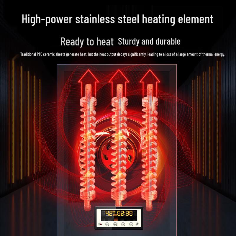 Chuang Yi Ding Industrial Electric Heater Fan