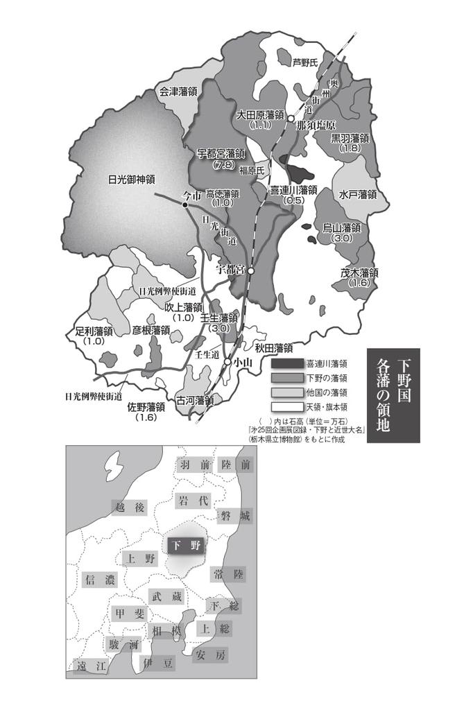 Kitsuregawa Domain (Series: Domain Stories)