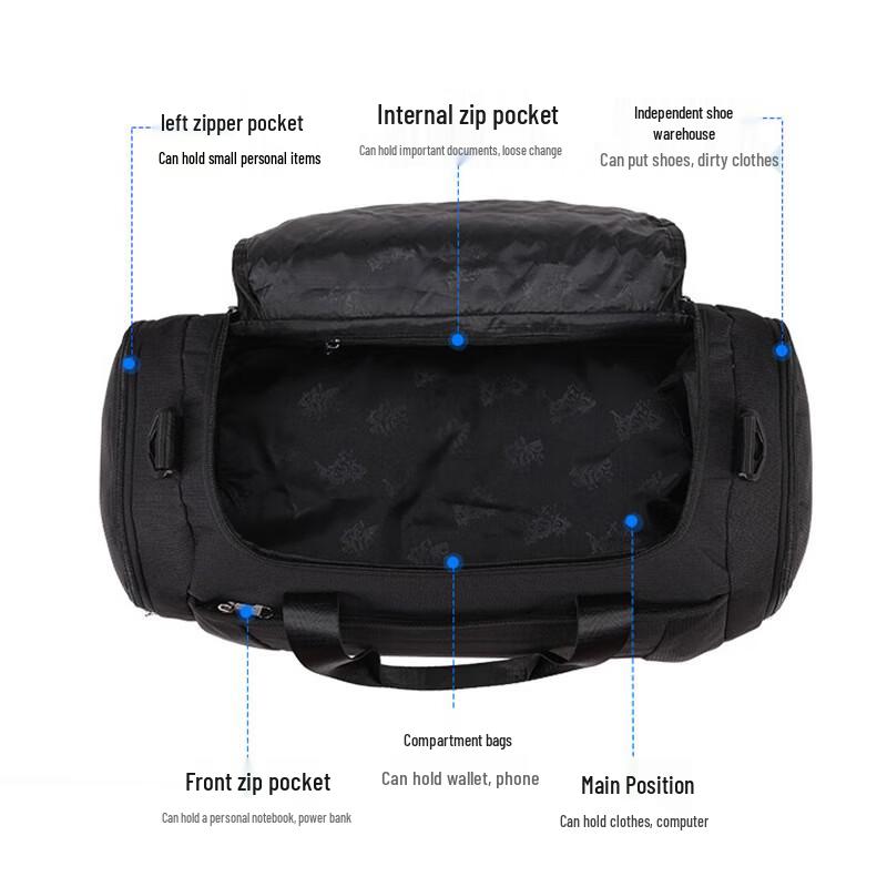 Septwolves Oxford Cloth Travel Bag