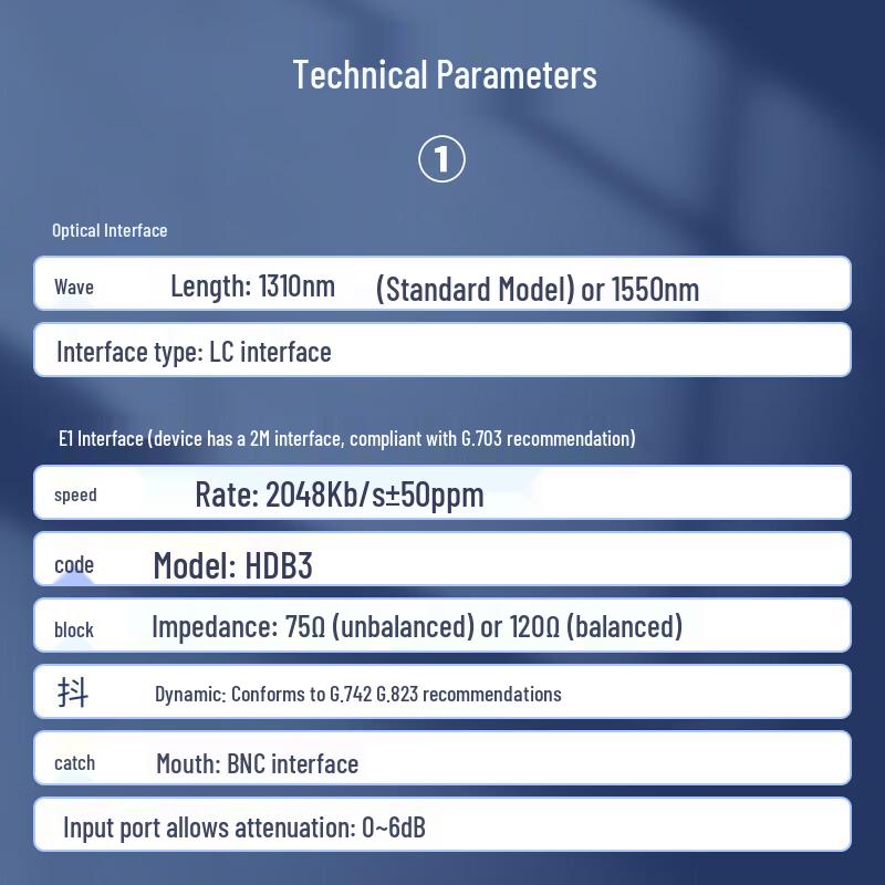Zhongke Optoelectronics 4E1+4GE PDH Оптический приемопередатчик