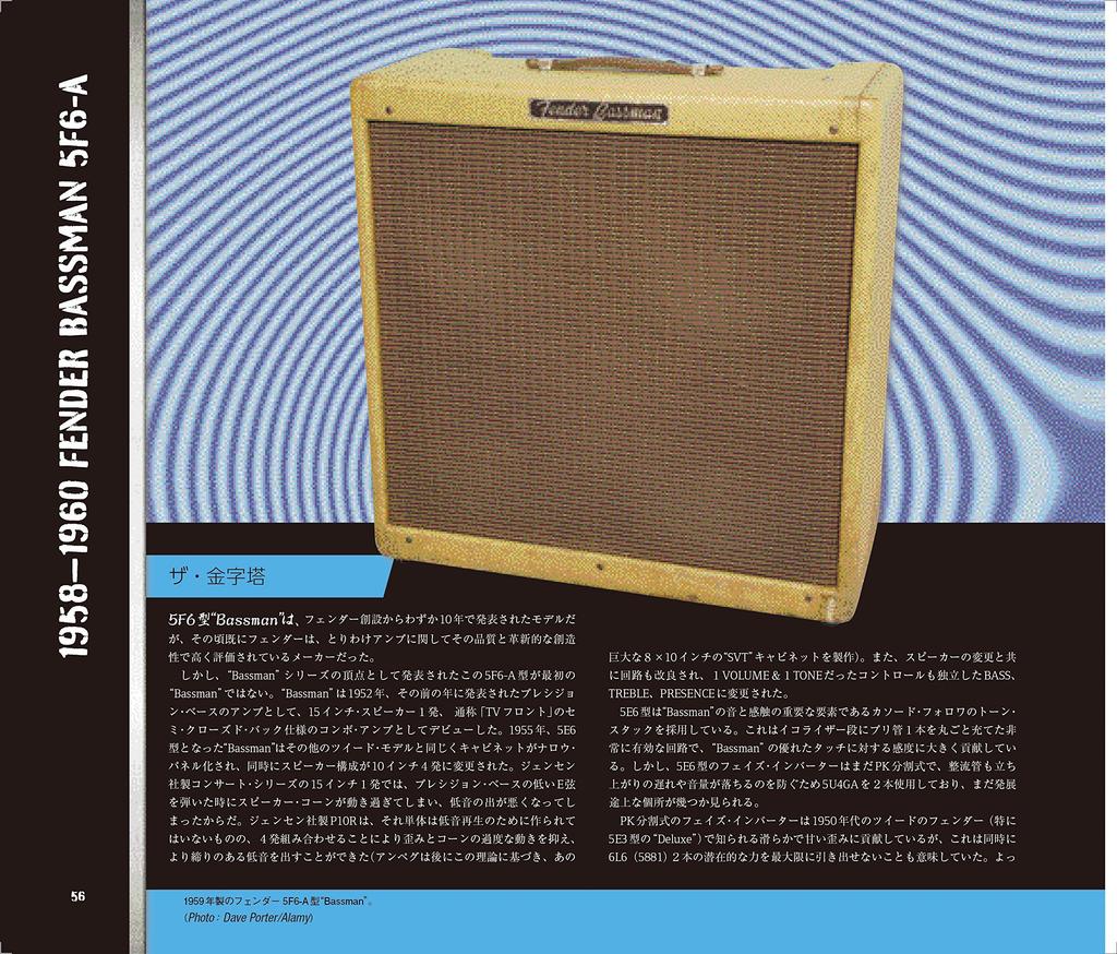 Усиленные гитарные усилители в ~Фотографии мира~