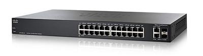 Интеллектуальный коммутатор Ethernet Cisco(МалыйБизнес) (SLM224GT-JP) SF200-24-JP 24-портовый 10/100 SF200-24-JP