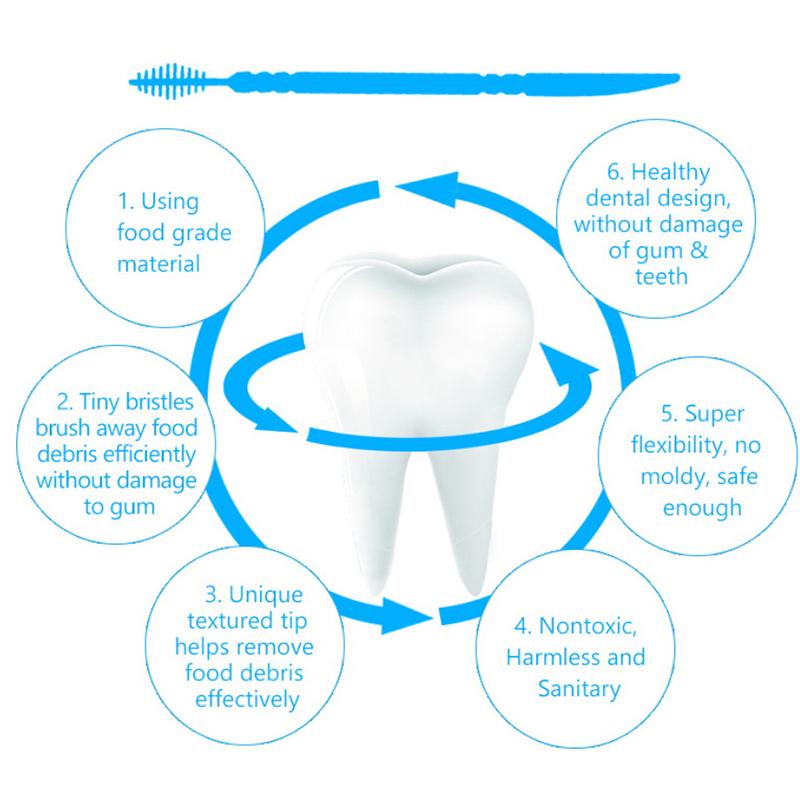 200 шт./кор., зубная нить с двойной головкой, межзубная зубочистка, щетка для зубов, зубная палочка для ухода за полостью рта, зубочистки, зубочистка