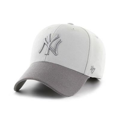 Шапки и шляпы – Шапки